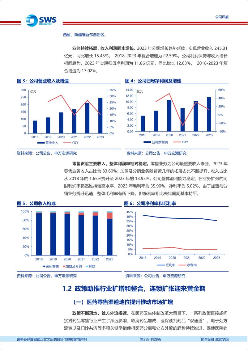 《申万宏源-大参林-603233-深耕华南_放眼全国_优质头部连锁药店持续发展》 - 第7页预览图