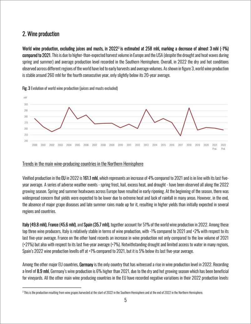 《2022年世界葡萄和葡萄酒行业状况-英-20页》 - 第8页预览图