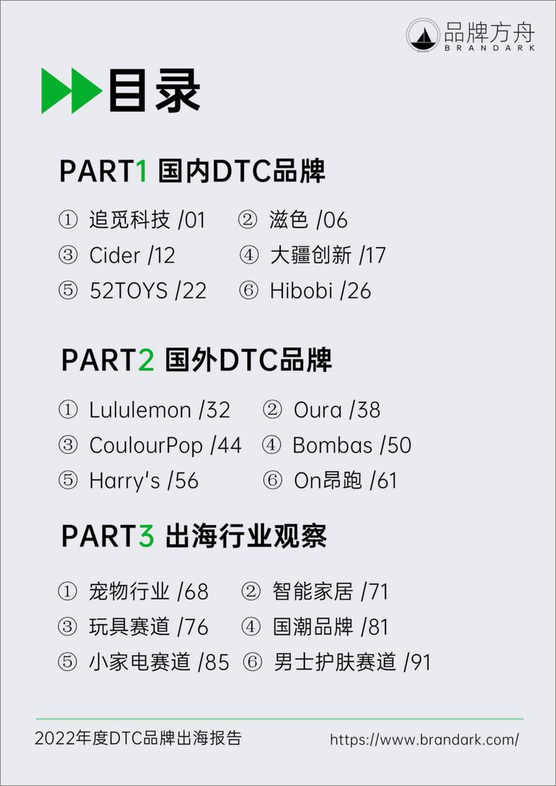 《2022年度DTC品牌出海报告-品牌方舟-2022-104页》 - 第4页预览图