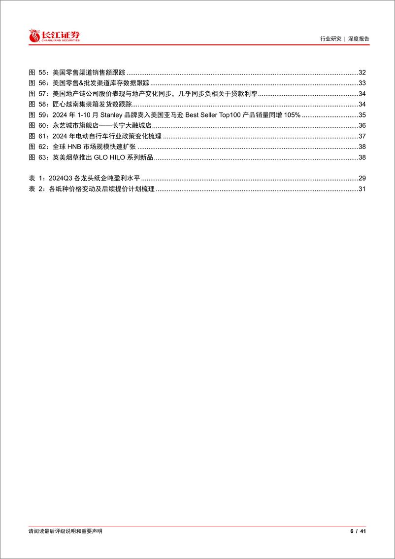 《轻工行业2025年度投资策略：征程万里风正劲-241224-长江证券-41页》 - 第6页预览图