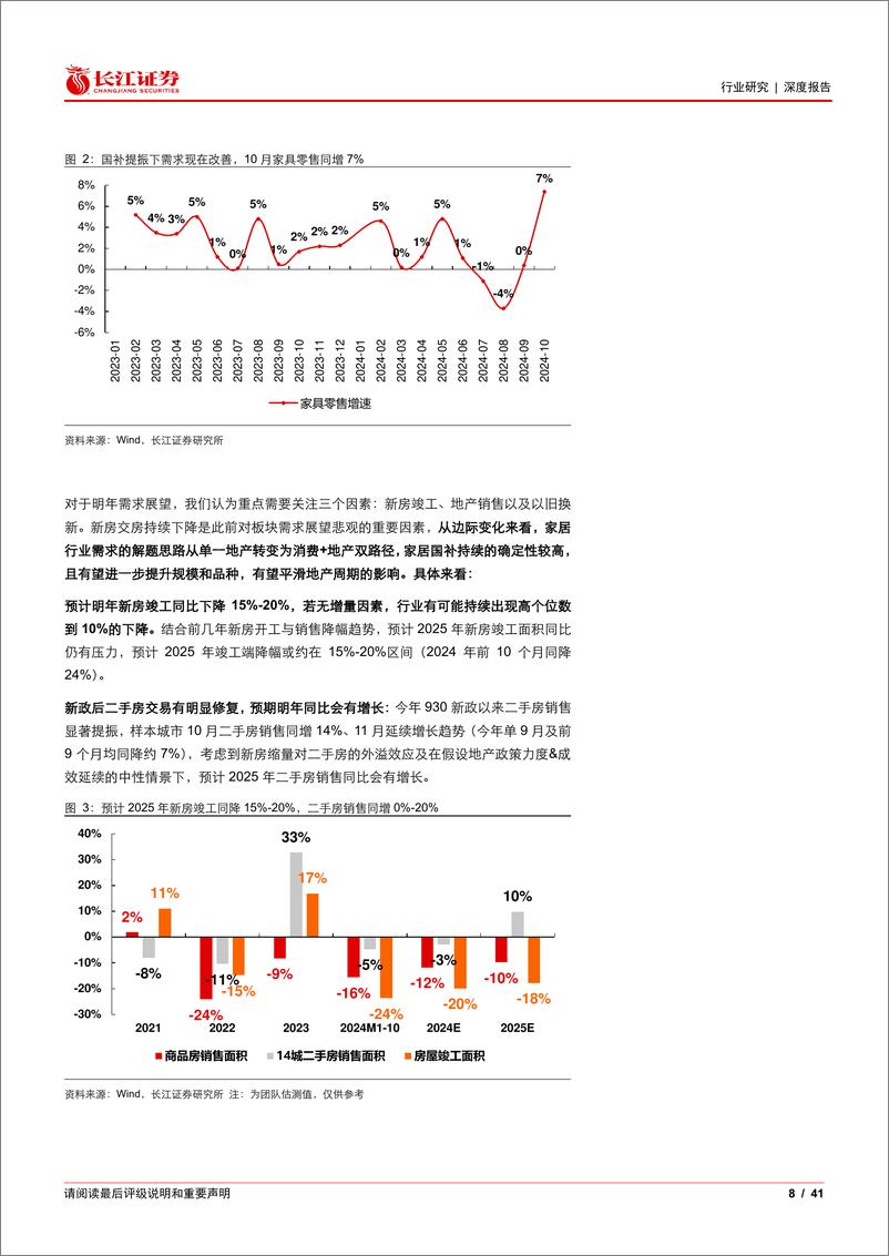 《轻工行业2025年度投资策略：征程万里风正劲-241224-长江证券-41页》 - 第8页预览图