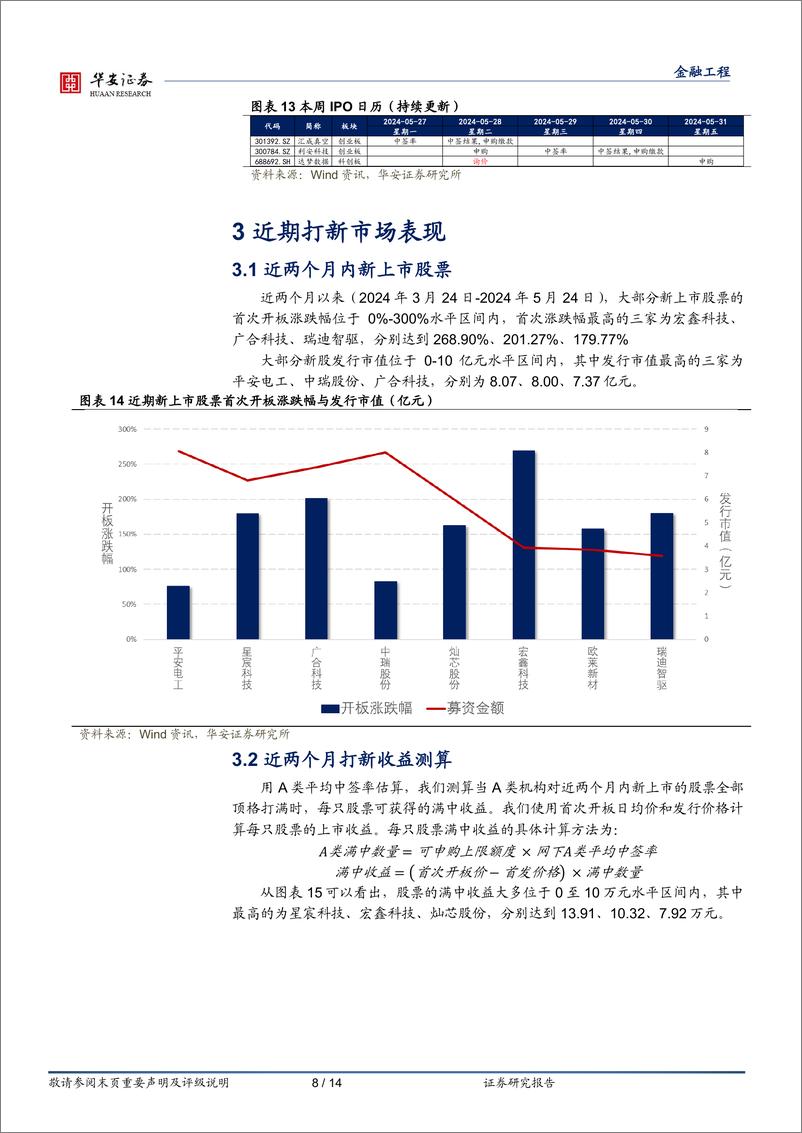 《华安证券-“打新定期跟踪”系列之一百七十三：上市节奏缓慢，本周科创板新股达梦数据询价》 - 第8页预览图