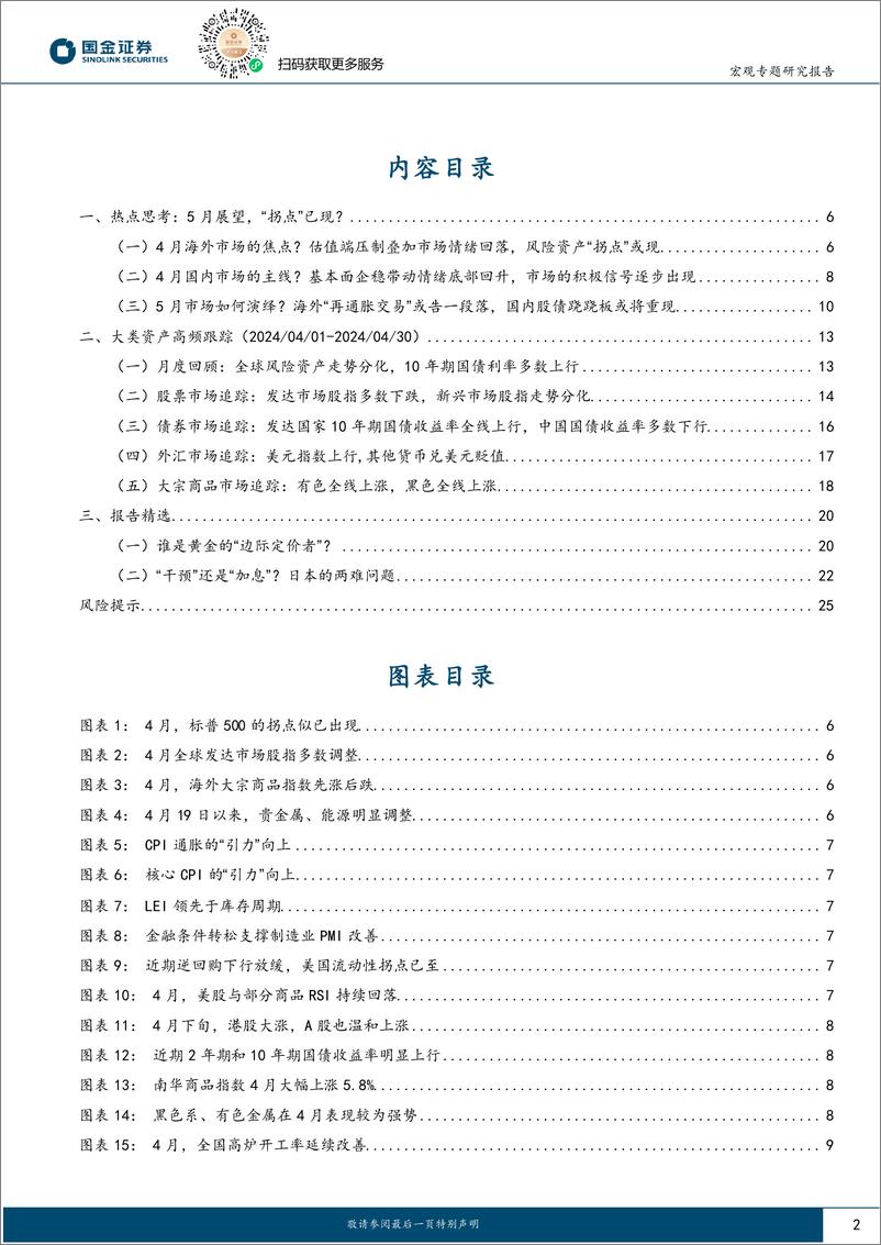 《大类资产月报第12期：5月展望，“拐点”已现？-240508-国金证券-26页》 - 第2页预览图