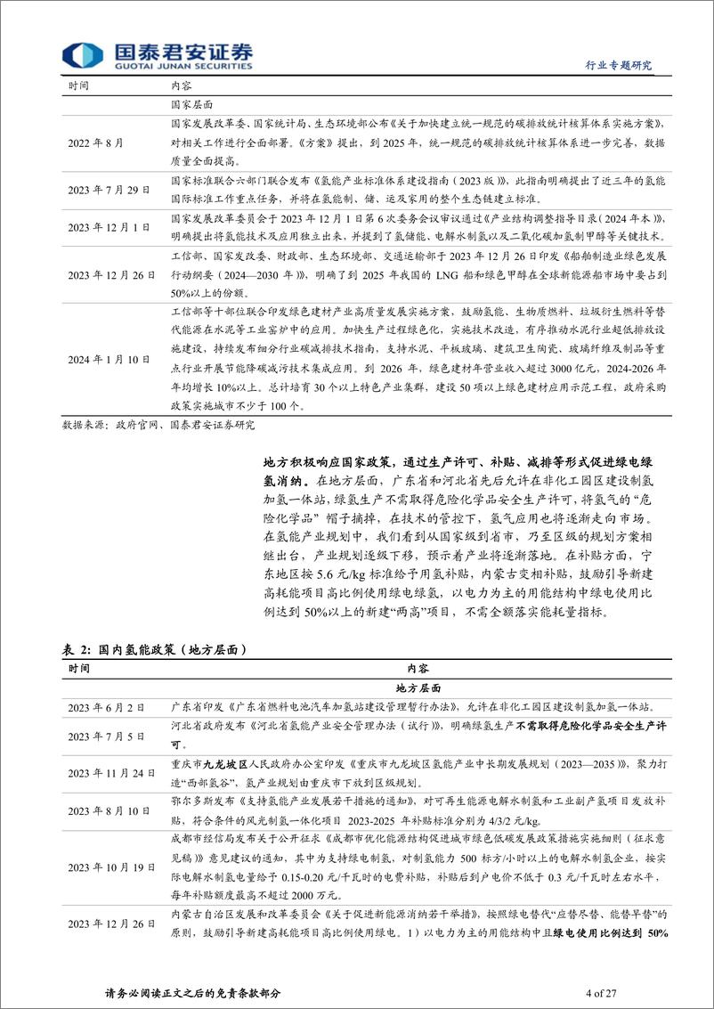 《新兴能源行业专题研究：氢风已来，产业链降本增量值得期待》 - 第4页预览图