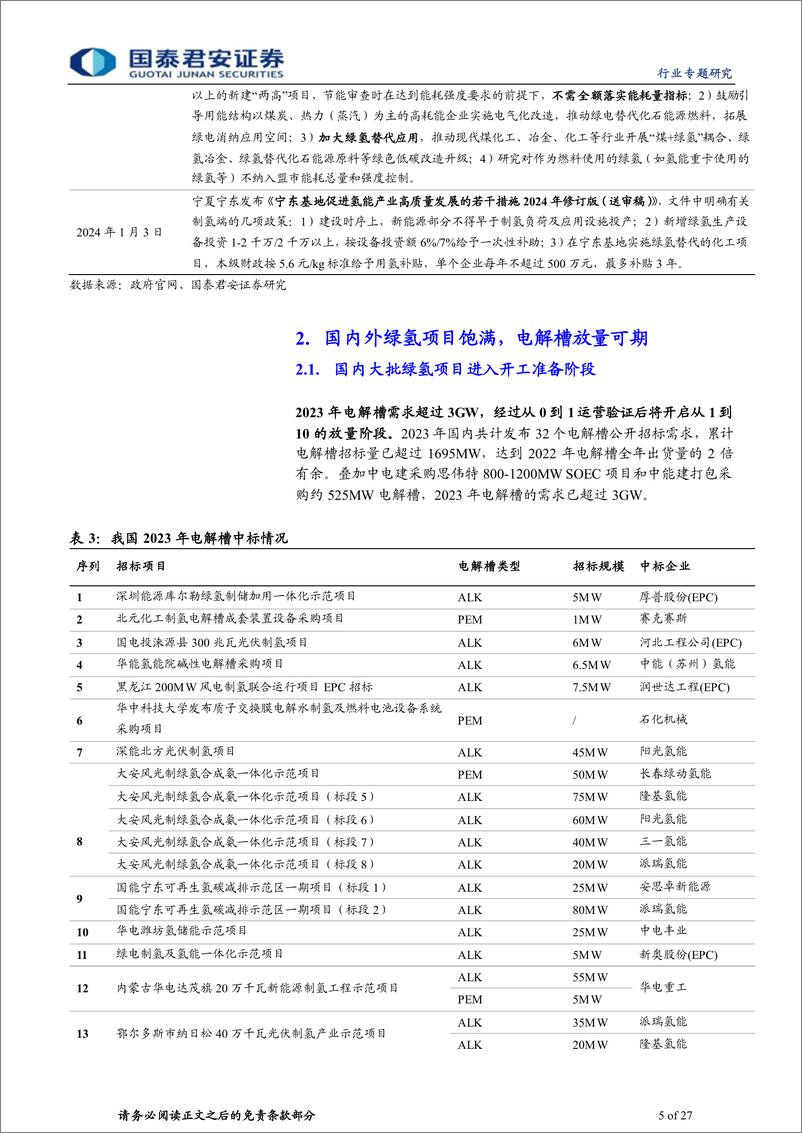 《新兴能源行业专题研究：氢风已来，产业链降本增量值得期待》 - 第5页预览图