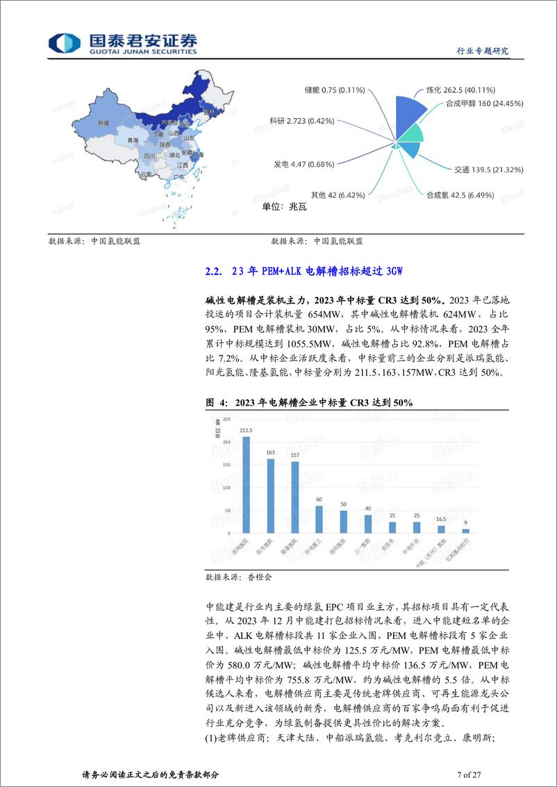 《新兴能源行业专题研究：氢风已来，产业链降本增量值得期待》 - 第7页预览图