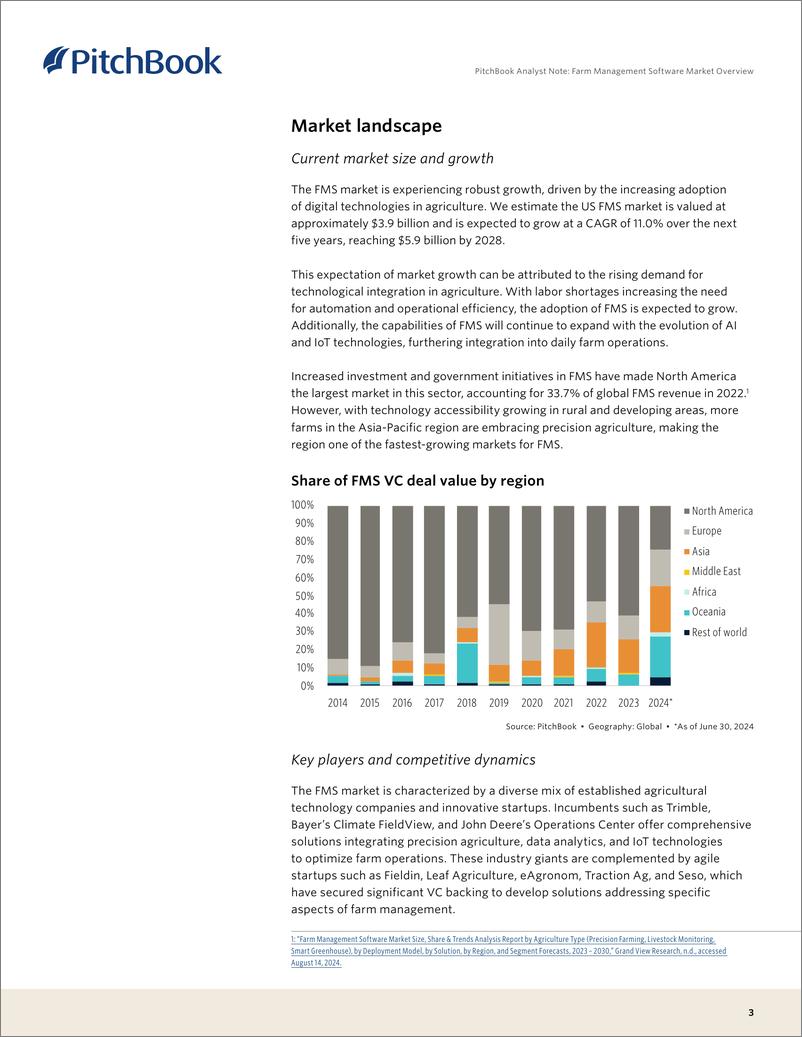 《PitchBook-农场管理软件市场概述（英）-2024-17页》 - 第3页预览图