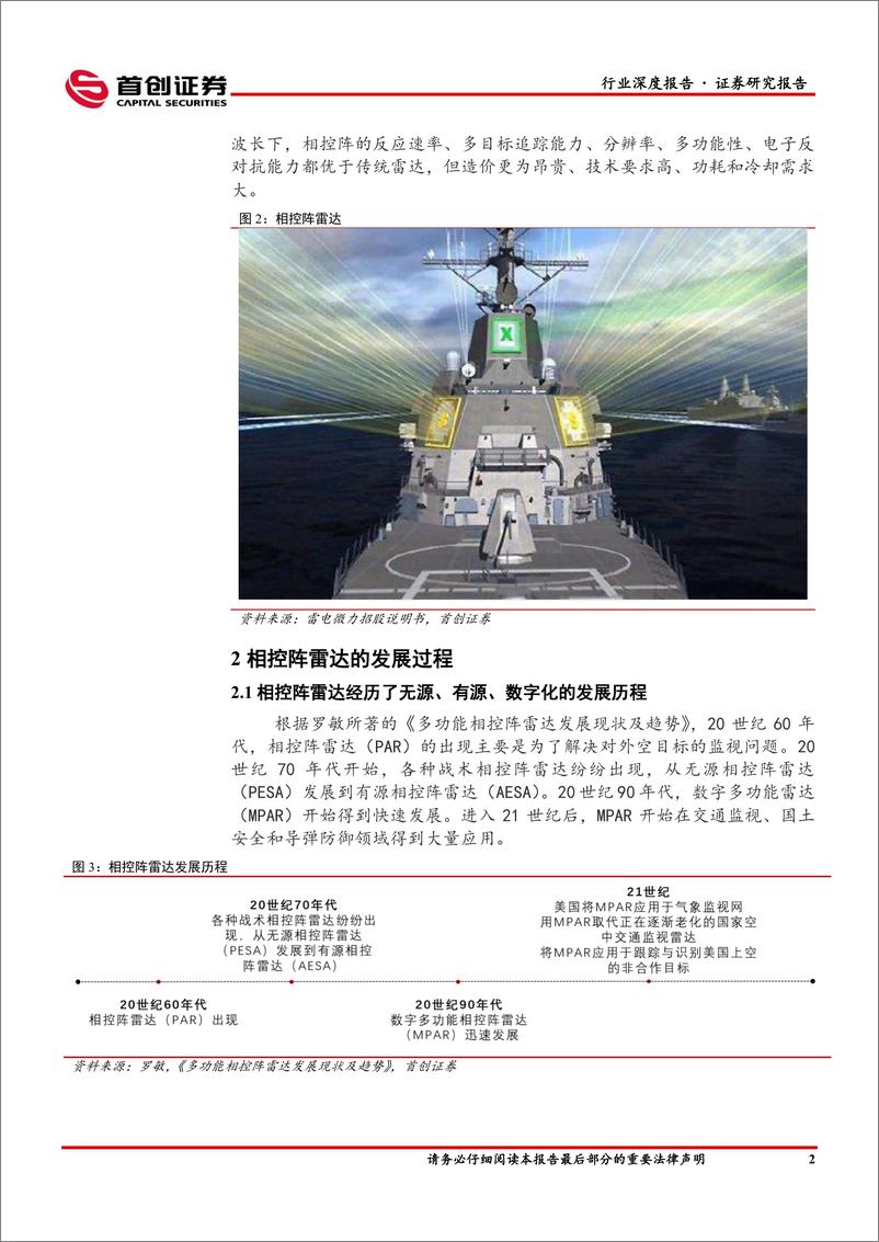 《国防军工行业深度报告：国防装备更新换代，有源相控阵雷达替代潮流涌起-20230206-首创证券-46页》 - 第7页预览图