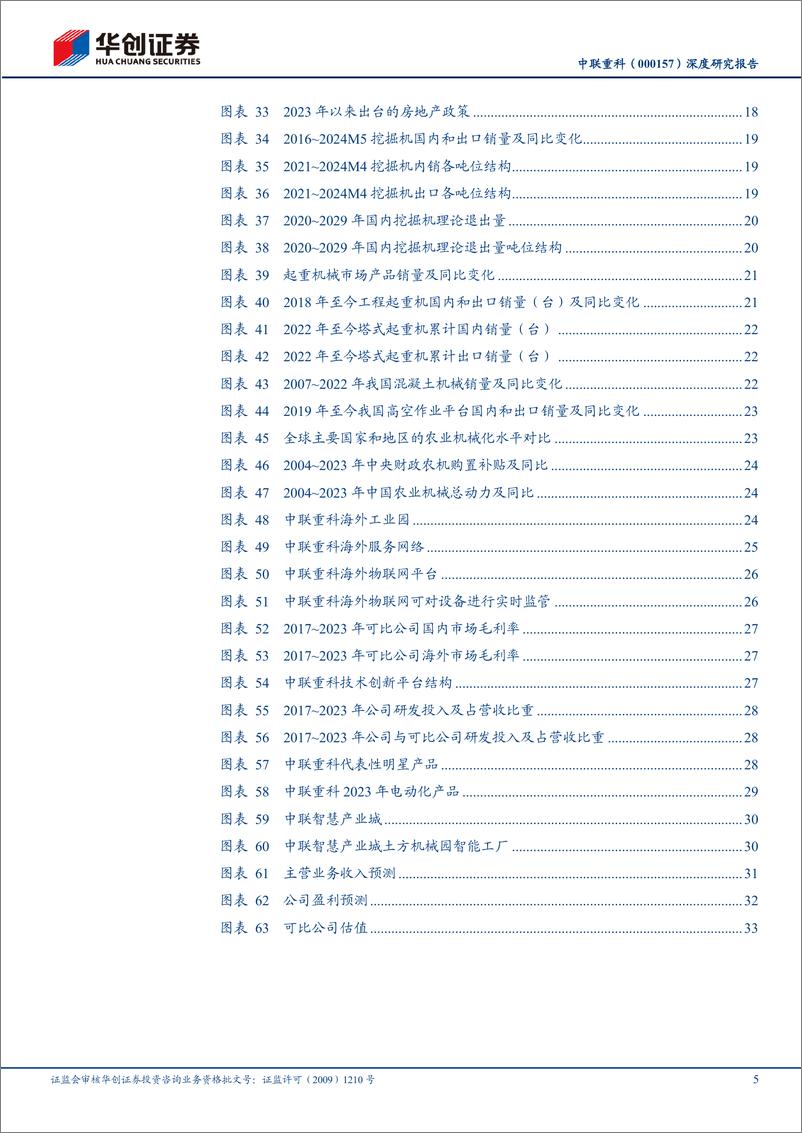 《华创证券-中联重科-000157-深度研究报告：新业务助力塑造新格局，海外持续发力打造新龙头》 - 第5页预览图