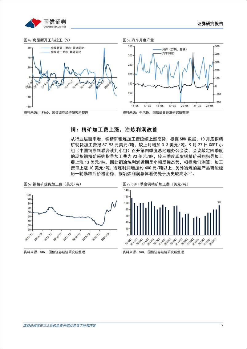 《金属行业11月投资策略暨三季报总结：电解铝供需格局改善，新能源金属旺季来临-20221103-国信证券-41页》 - 第8页预览图