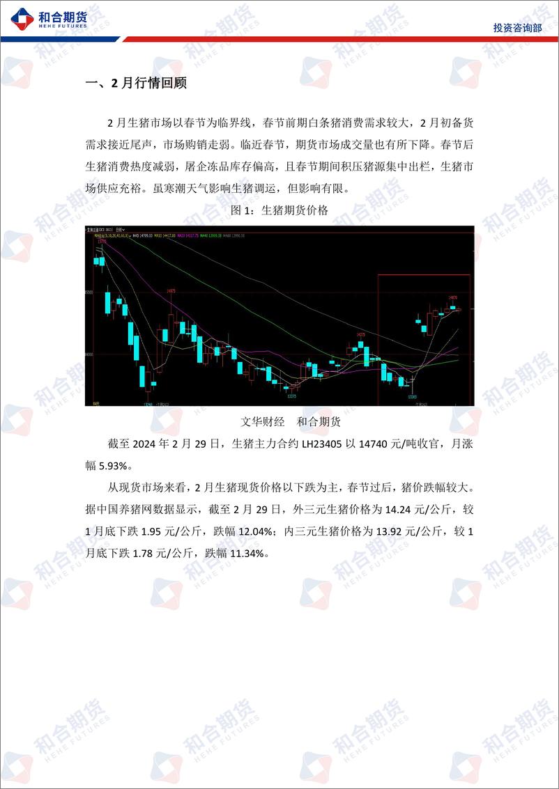 《生猪月报（2024年03月）：3月需求增量不及供应增量，或震荡运行-20240301-和合期货-10页》 - 第4页预览图