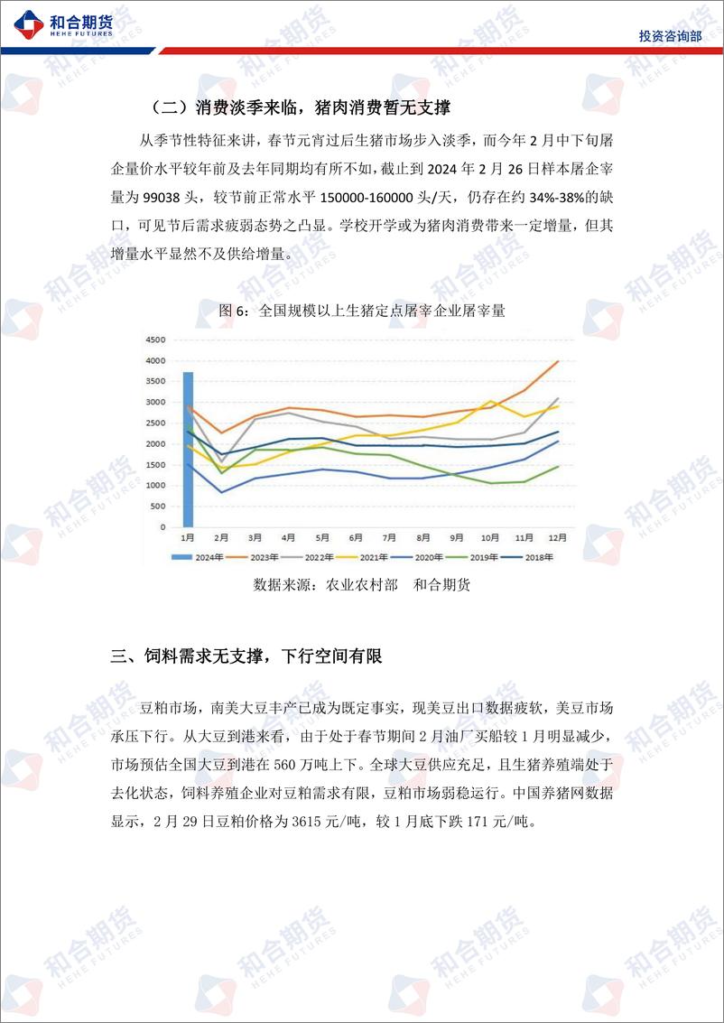 《生猪月报（2024年03月）：3月需求增量不及供应增量，或震荡运行-20240301-和合期货-10页》 - 第7页预览图