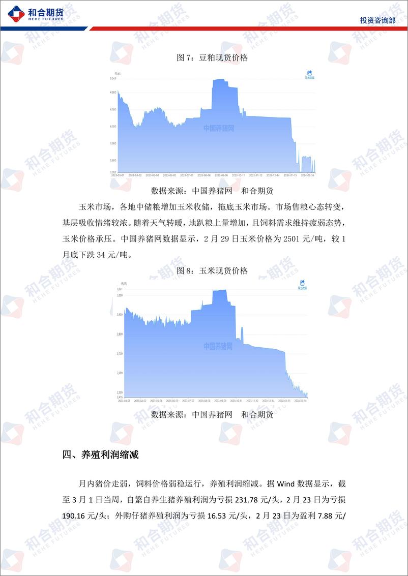 《生猪月报（2024年03月）：3月需求增量不及供应增量，或震荡运行-20240301-和合期货-10页》 - 第8页预览图