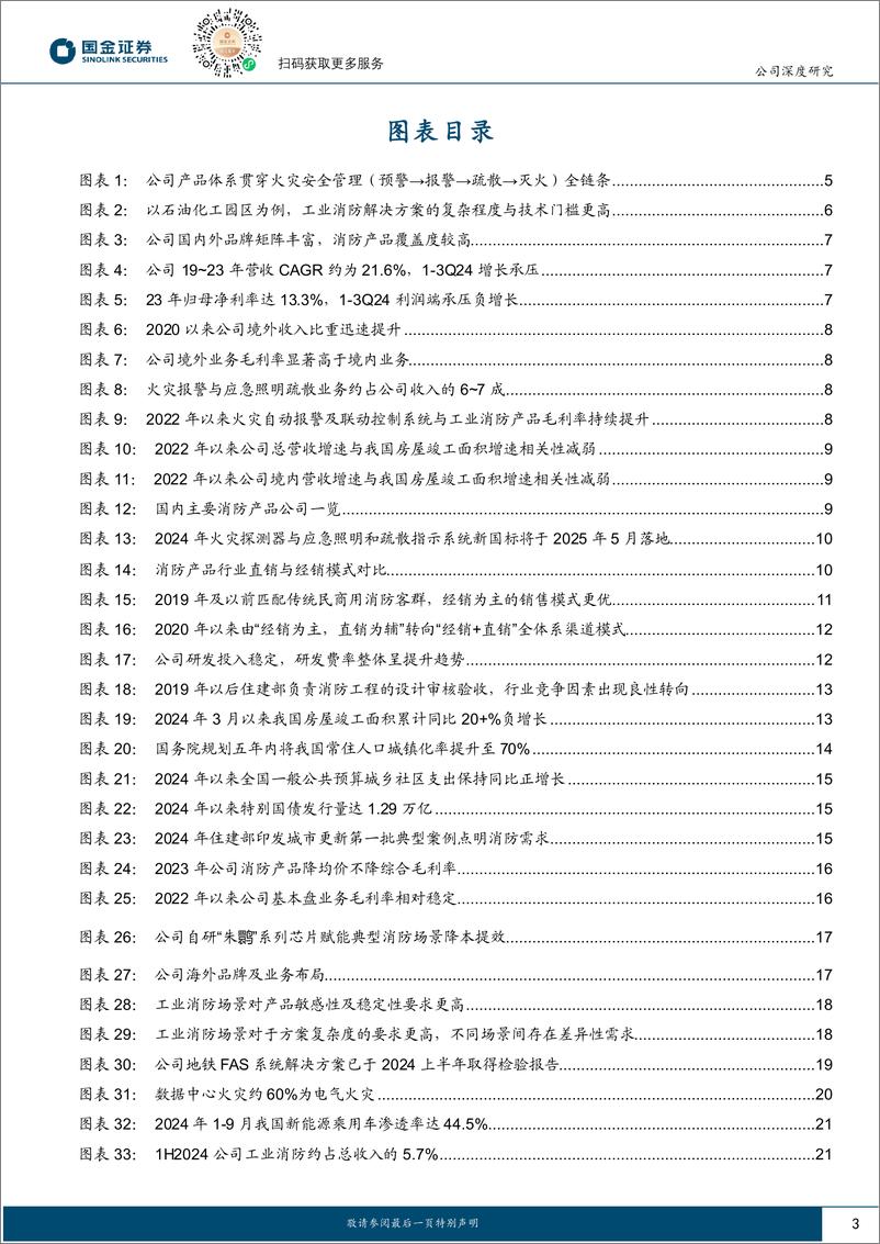 《青鸟消防(002960)国内消防报警龙头，出海%2b工业／行业消防塑造第二增长曲线-241111-国金证券-26页》 - 第3页预览图