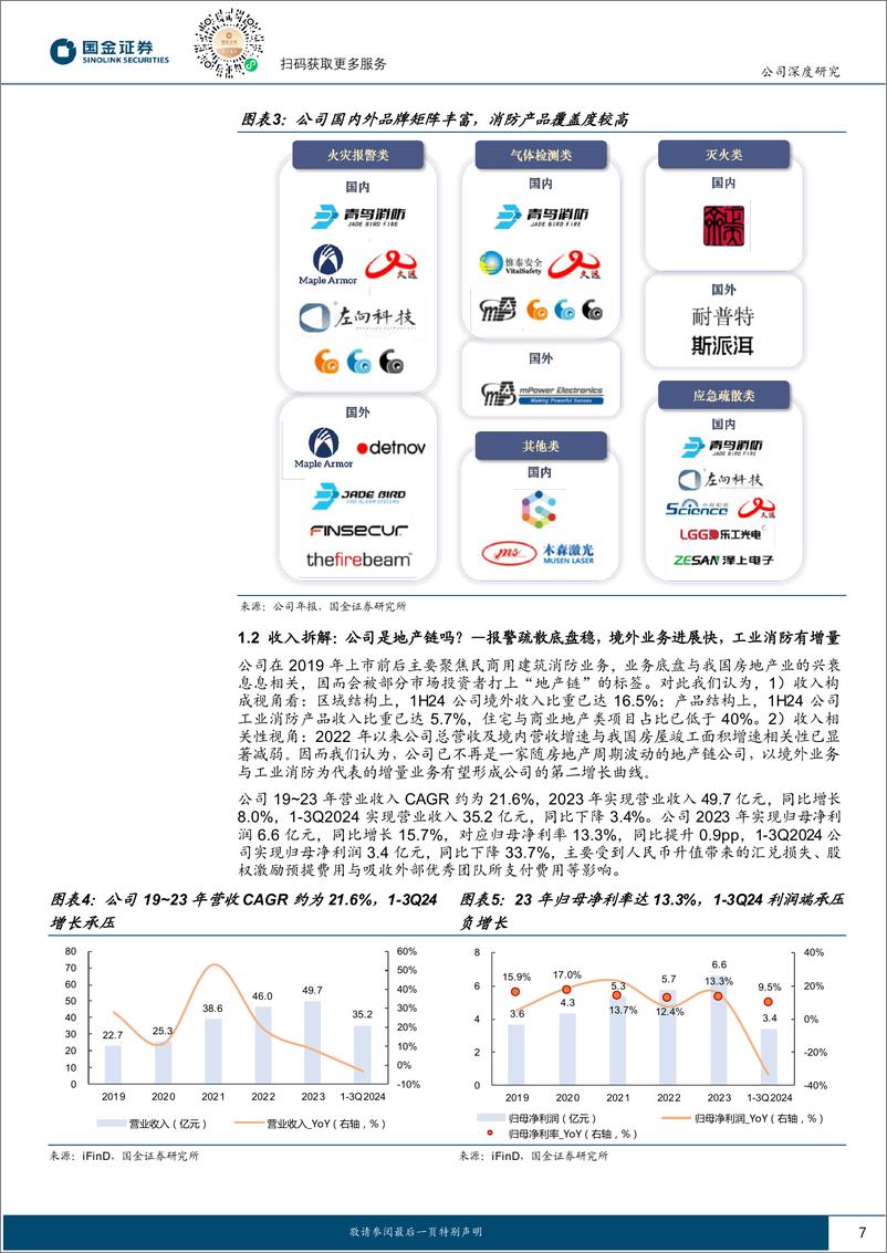 《青鸟消防(002960)国内消防报警龙头，出海%2b工业／行业消防塑造第二增长曲线-241111-国金证券-26页》 - 第7页预览图