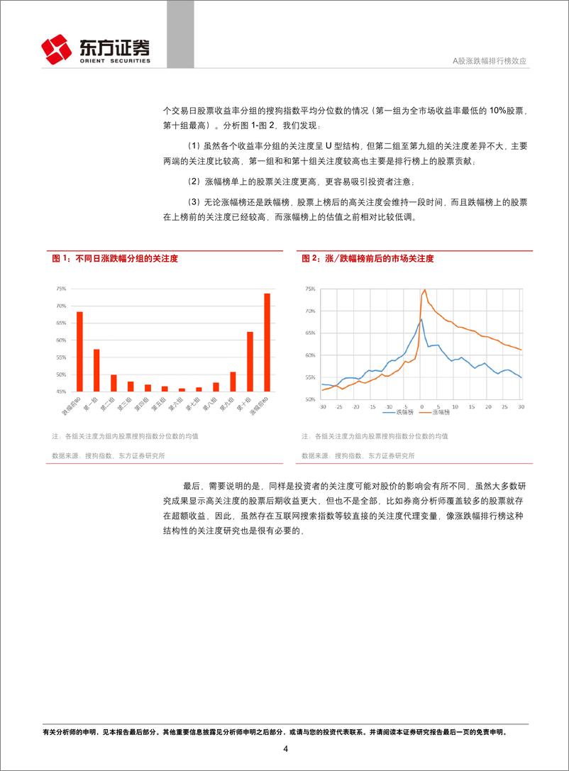 《东方证2018112东方证券因子选股系列研究之四十七：A股涨跌幅排行榜效应》 - 第4页预览图