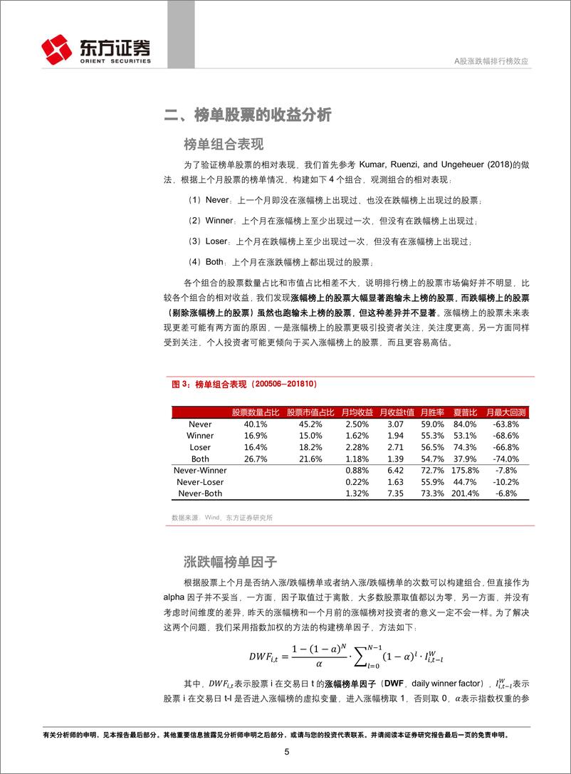 《东方证2018112东方证券因子选股系列研究之四十七：A股涨跌幅排行榜效应》 - 第5页预览图