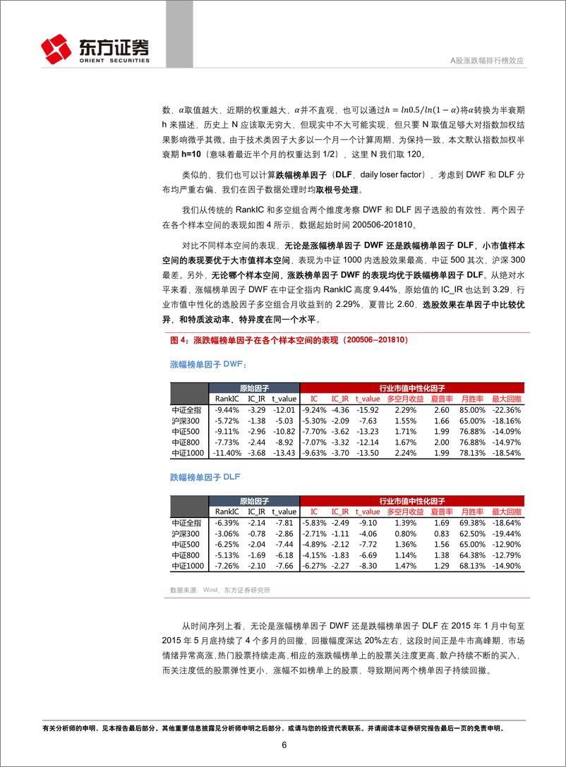 《东方证2018112东方证券因子选股系列研究之四十七：A股涨跌幅排行榜效应》 - 第6页预览图