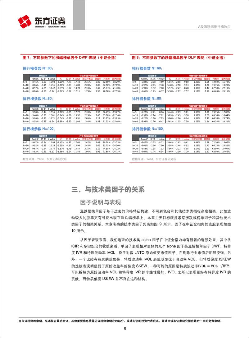 《东方证2018112东方证券因子选股系列研究之四十七：A股涨跌幅排行榜效应》 - 第8页预览图