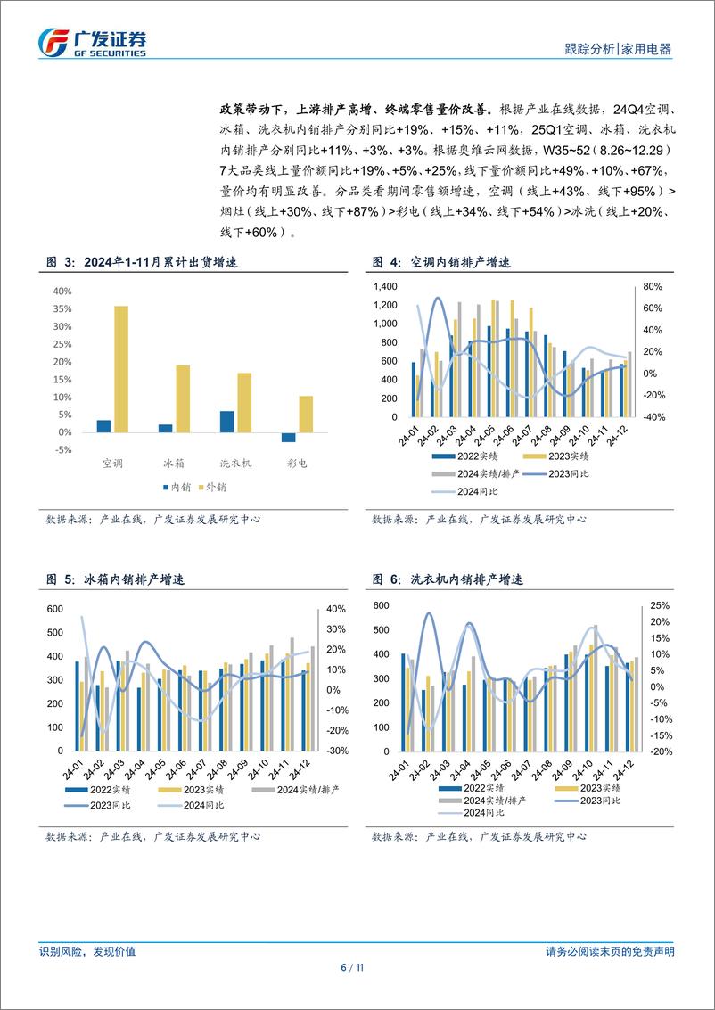 《家用电器行业：25年政策落地，有望继续提振家电内需-250108-广发证券-11页》 - 第6页预览图