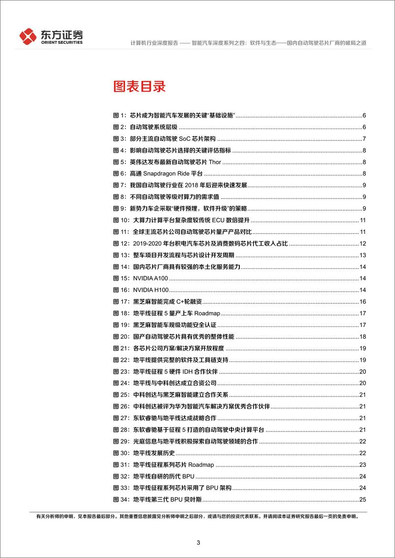 《计算机行业智能汽车深度系列之四：软件与生国内自动驾驶芯片厂商的破局之道-20221026-东方证券-45页》 - 第4页预览图