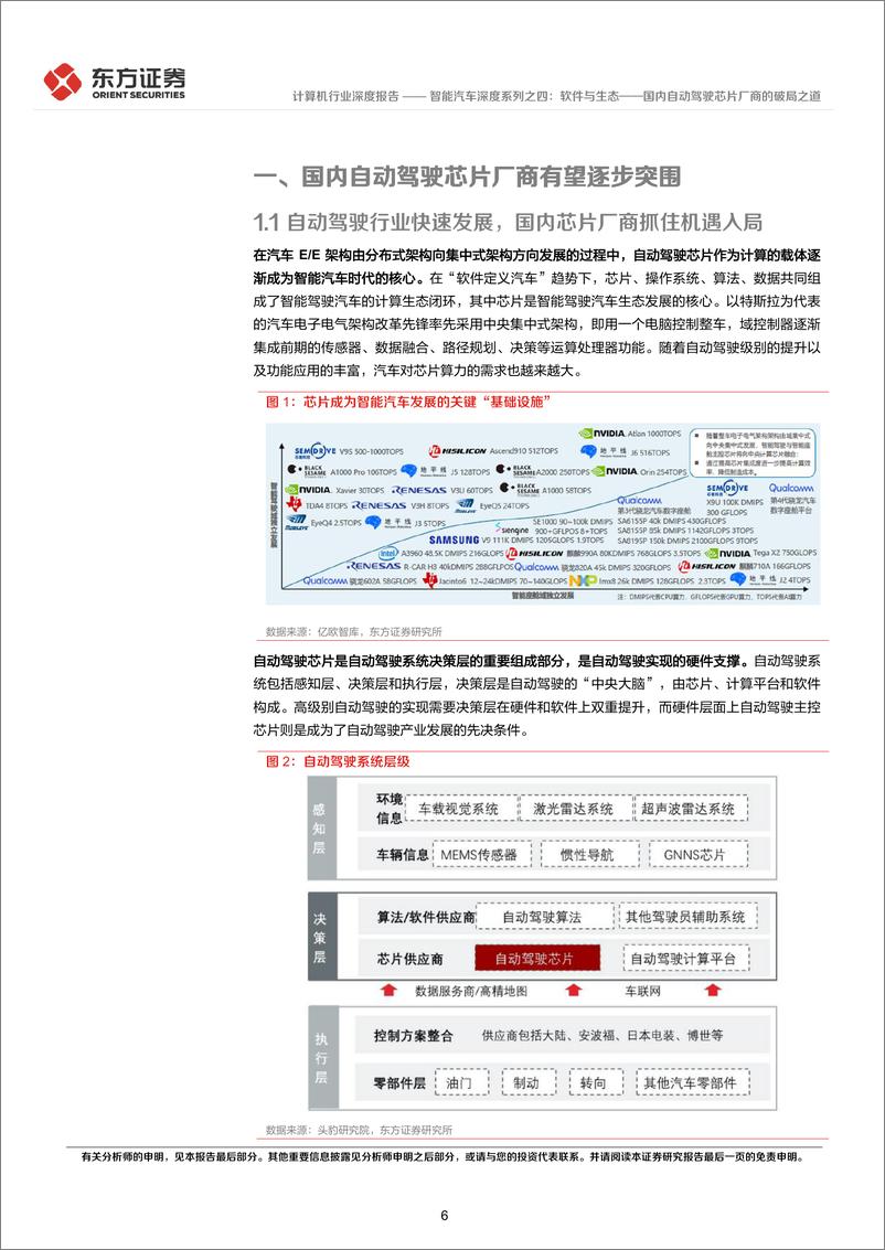 《计算机行业智能汽车深度系列之四：软件与生国内自动驾驶芯片厂商的破局之道-20221026-东方证券-45页》 - 第7页预览图