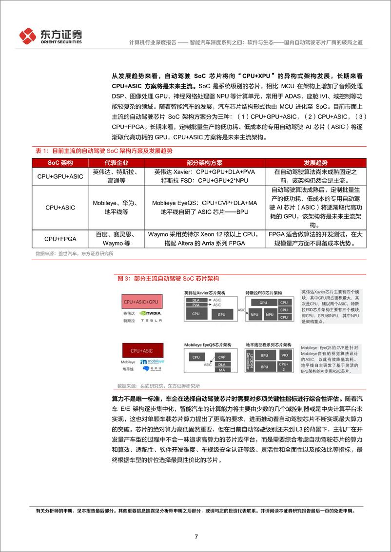 《计算机行业智能汽车深度系列之四：软件与生国内自动驾驶芯片厂商的破局之道-20221026-东方证券-45页》 - 第8页预览图