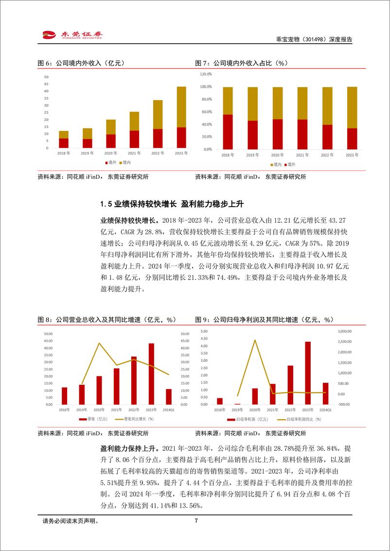 《东莞证券-乖宝宠物-301498-深度报告：国产宠物食品领军者》 - 第7页预览图