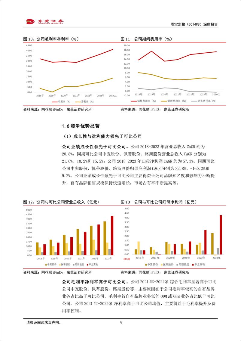 《东莞证券-乖宝宠物-301498-深度报告：国产宠物食品领军者》 - 第8页预览图