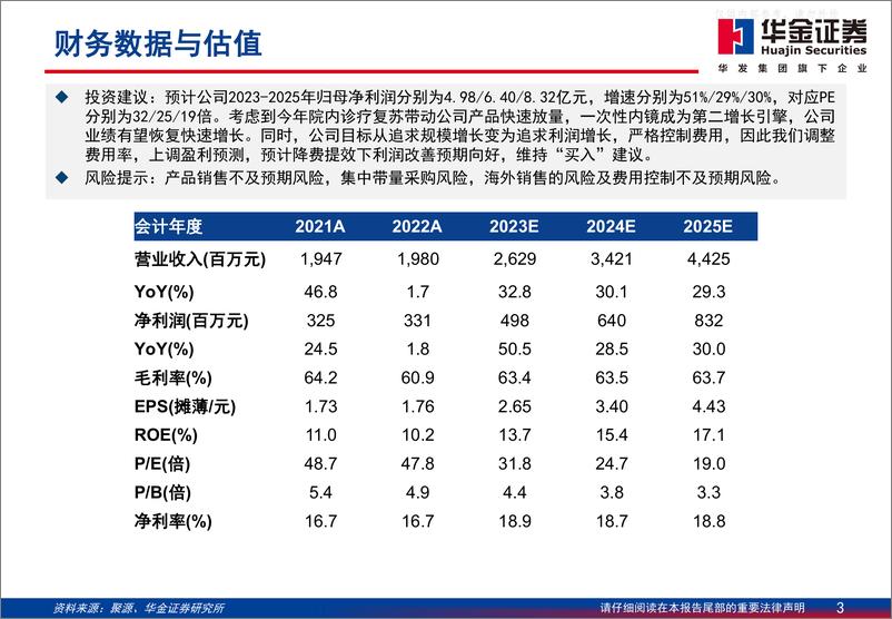 《华金证券-南微医学(688029)深度报告：一次性内镜定义新增长，出海空间可期-230606》 - 第3页预览图