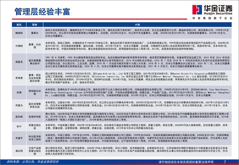 《华金证券-南微医学(688029)深度报告：一次性内镜定义新增长，出海空间可期-230606》 - 第7页预览图