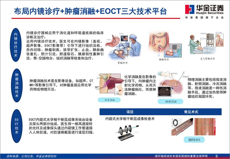 《华金证券-南微医学(688029)深度报告：一次性内镜定义新增长，出海空间可期-230606》 - 第8页预览图