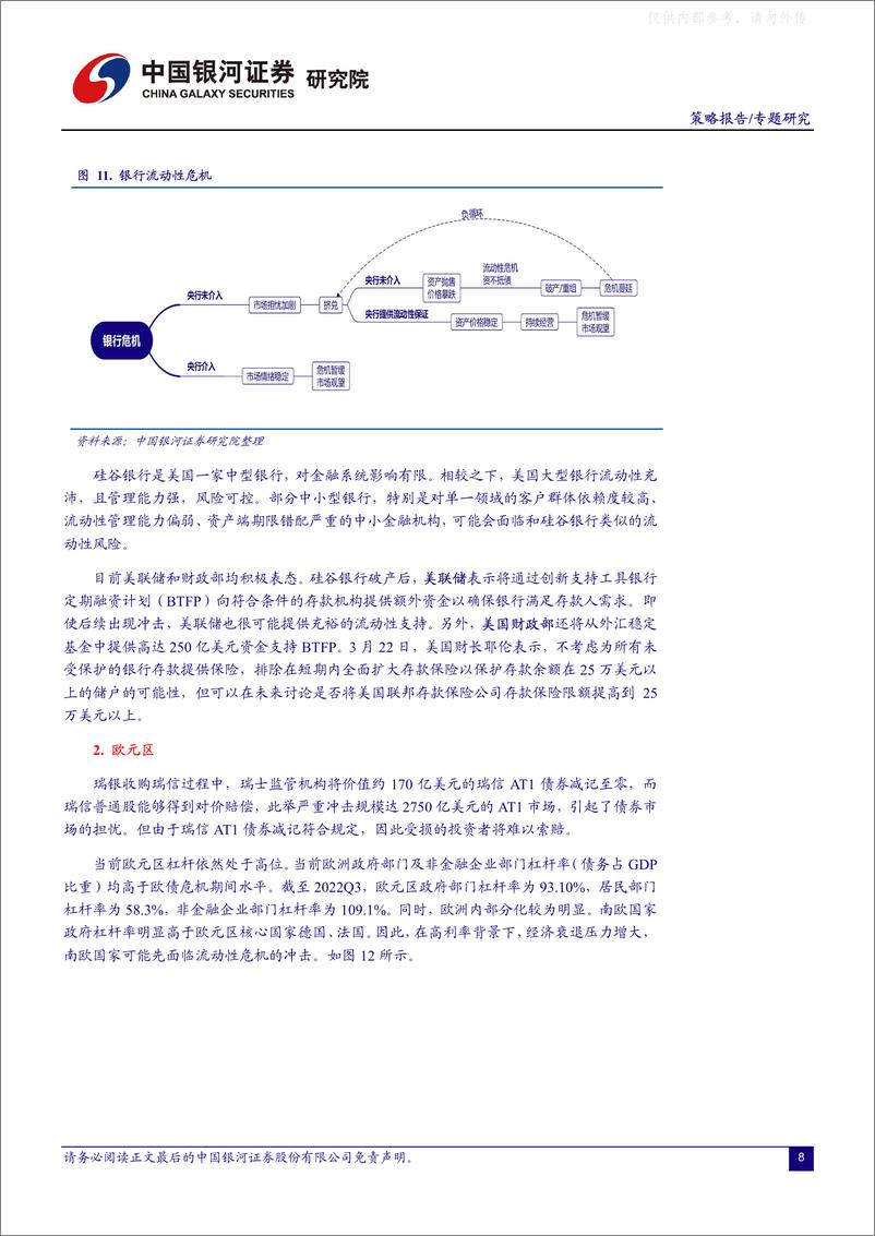 《银河证券-全球视角：美联储进退与全球权益市场走势-230326》 - 第8页预览图