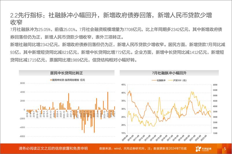 《普林格与盈利周期跟踪：M1新低，等待赛点-240814-天风证券-11页》 - 第5页预览图