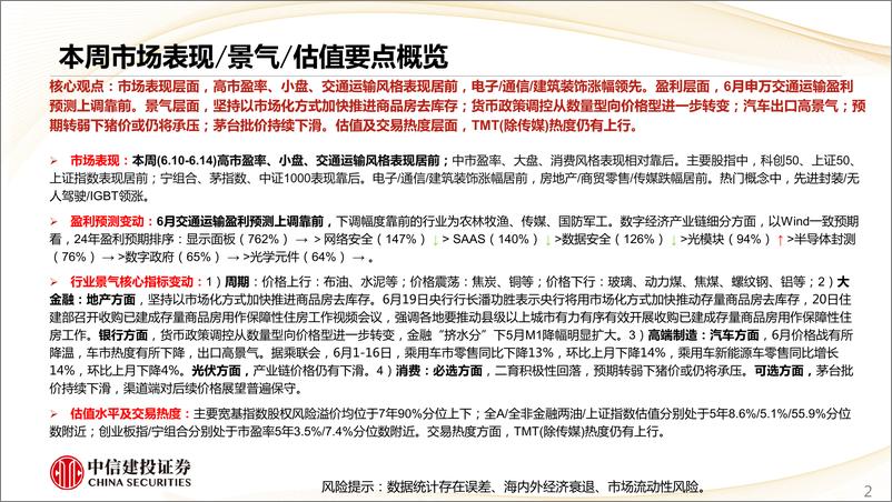 《估值及景气跟踪6月第4期：TMT内部分化，汽车出口高景气-240623-中信建投-28页》 - 第2页预览图