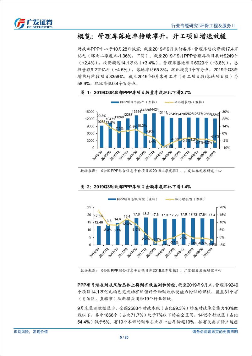 《环保工程及服务行业专题研究：政府和社会资本合作行业季报~2019年三季报，项目落地率持续提高，生态环保类增速更高-20191208-广发证券-20页》 - 第6页预览图