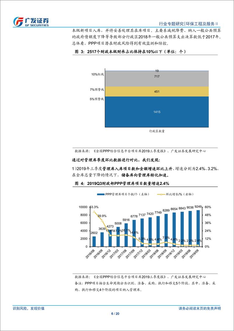 《环保工程及服务行业专题研究：政府和社会资本合作行业季报~2019年三季报，项目落地率持续提高，生态环保类增速更高-20191208-广发证券-20页》 - 第7页预览图