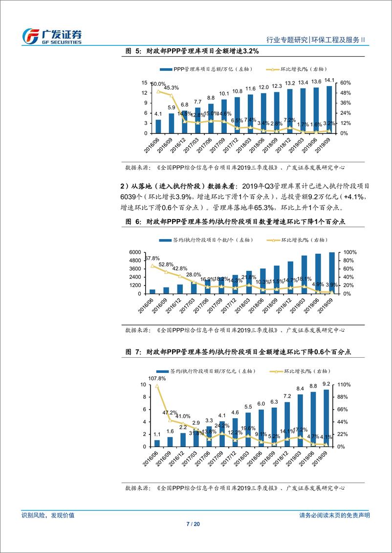 《环保工程及服务行业专题研究：政府和社会资本合作行业季报~2019年三季报，项目落地率持续提高，生态环保类增速更高-20191208-广发证券-20页》 - 第8页预览图