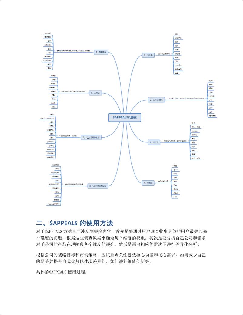 《如何运用 $APPEALS 方法做竞品分析？》 - 第4页预览图