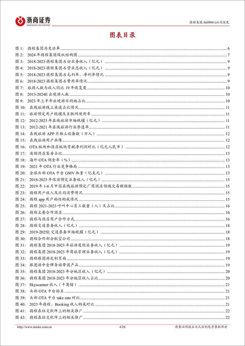 《携程集团-S(09961.HK)首次覆盖报告：在线旅游龙头企业，海外业务打开增量空间-240728-浙商证券-26页》 - 第4页预览图