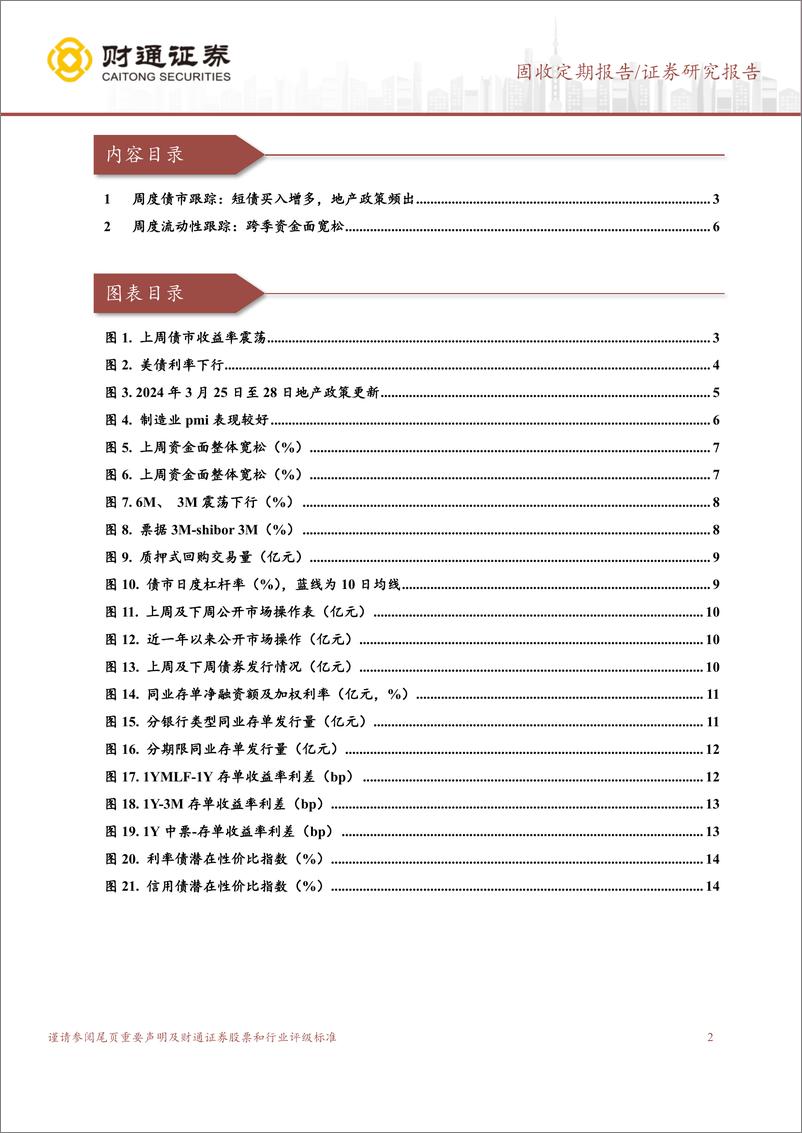 《固收定期报告：跨季资金面宽松，地产政策频出-240401-财通证券-15页》 - 第2页预览图