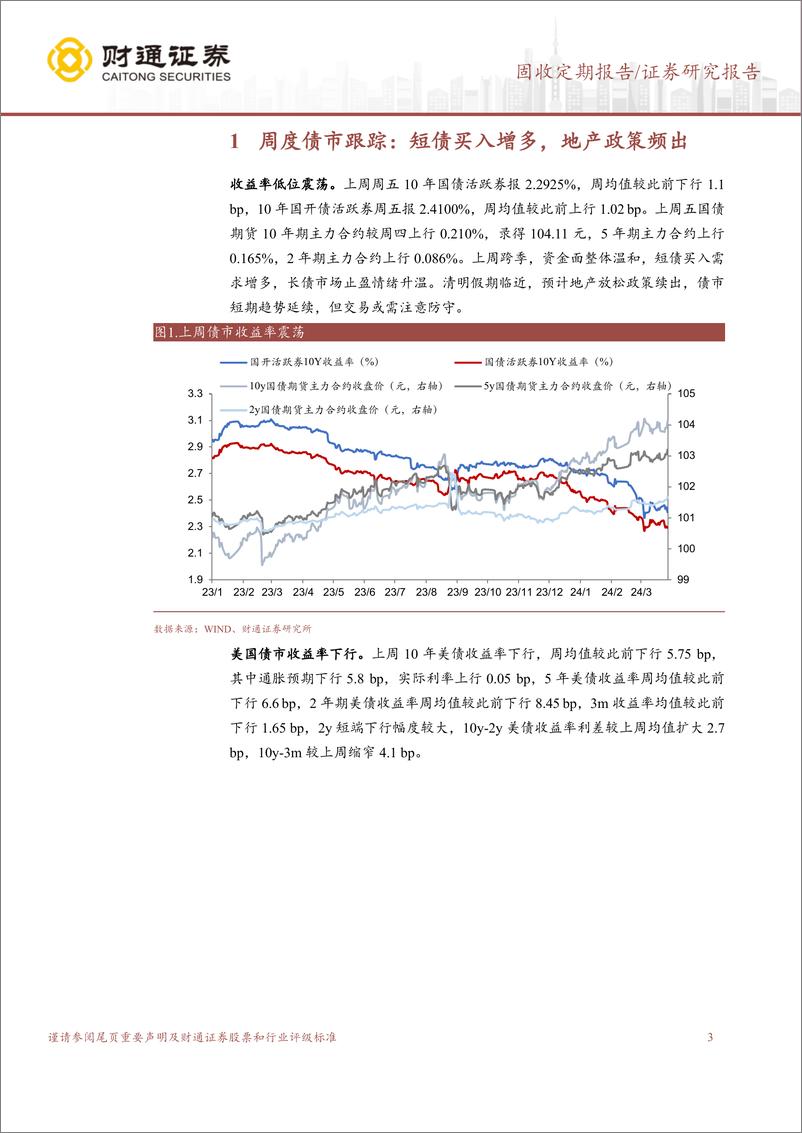 《固收定期报告：跨季资金面宽松，地产政策频出-240401-财通证券-15页》 - 第3页预览图