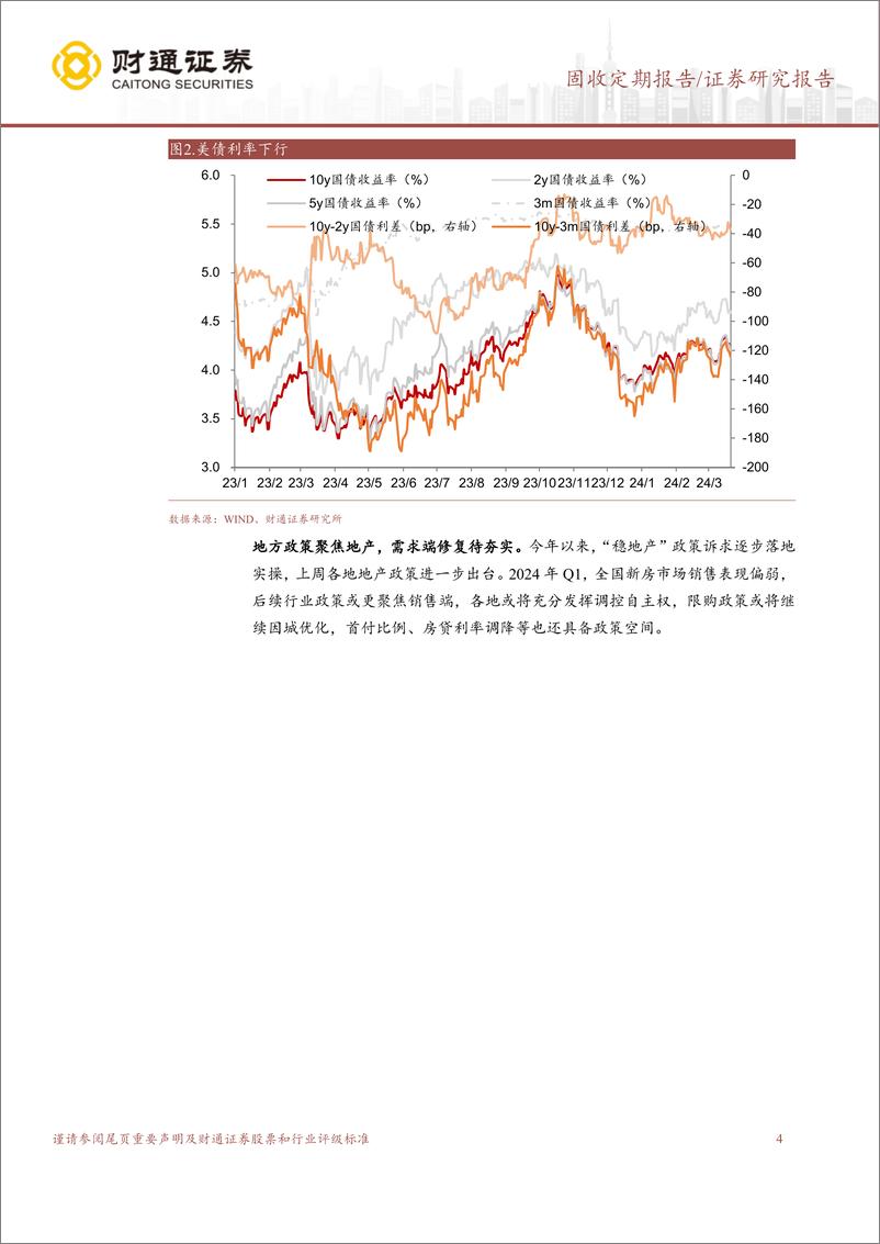 《固收定期报告：跨季资金面宽松，地产政策频出-240401-财通证券-15页》 - 第4页预览图