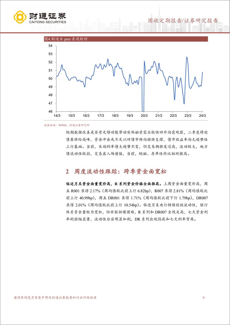 《固收定期报告：跨季资金面宽松，地产政策频出-240401-财通证券-15页》 - 第6页预览图