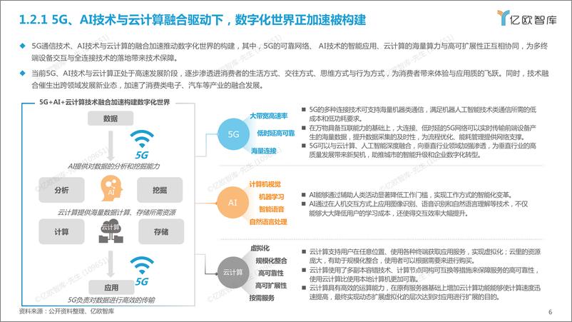 《多端融合创新赛道发展白皮书-亿欧智库-32页-WN9》 - 第6页预览图