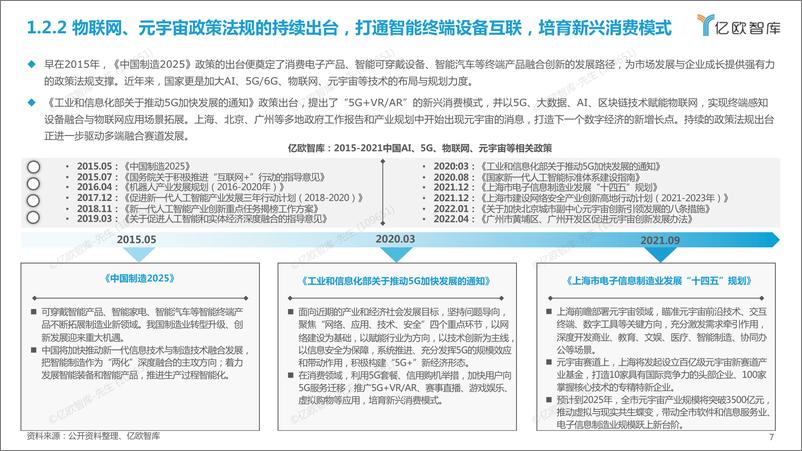 《多端融合创新赛道发展白皮书-亿欧智库-32页-WN9》 - 第7页预览图