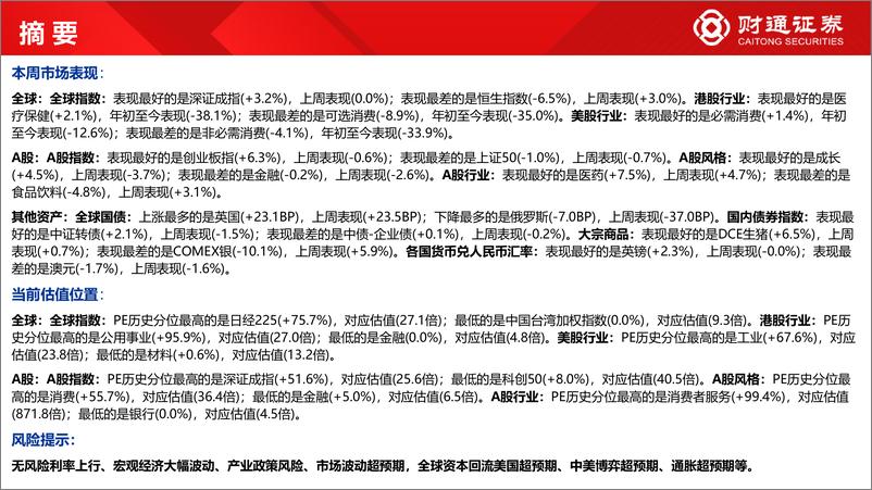 《全球估值观察系列二十四：医药估值为12.5%分位数-20221016-财通证券-29页》 - 第7页预览图