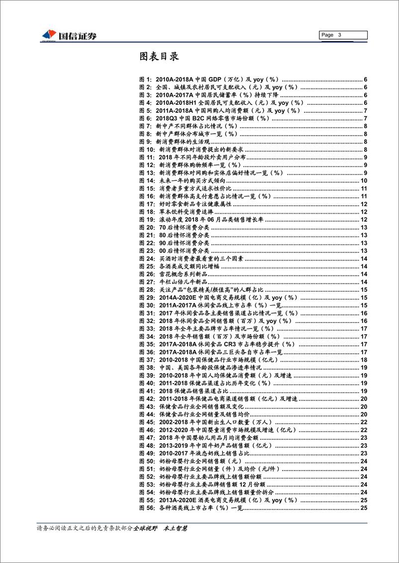 《食品饮料行业2018线上食饮消费白皮书：理性升级，智慧转型-20190306-国信证券-40页》 - 第4页预览图