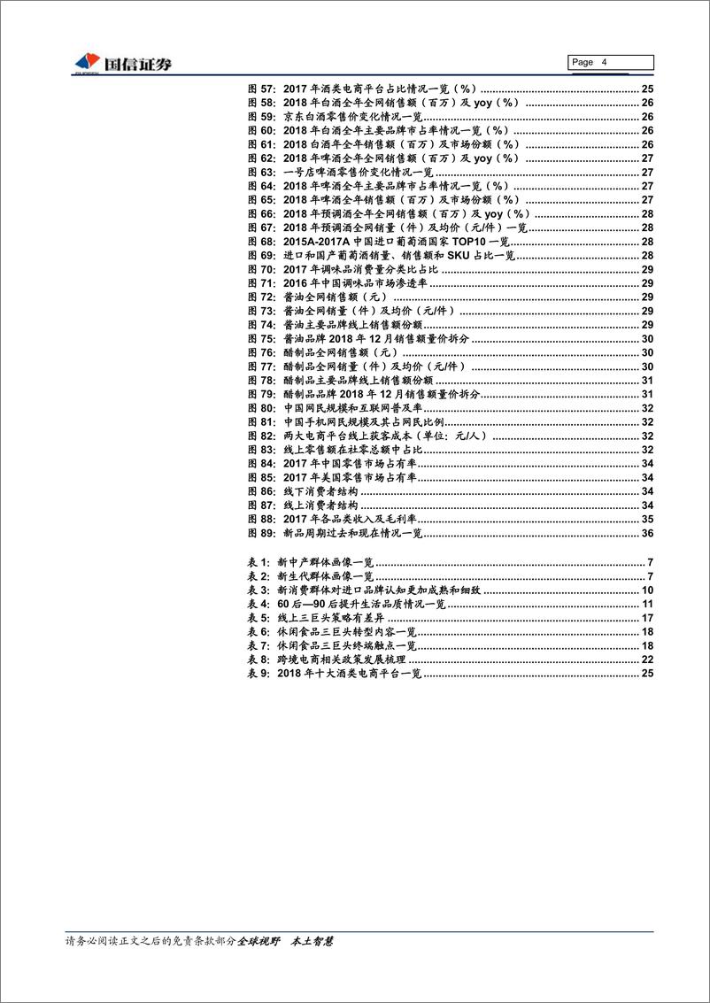 《食品饮料行业2018线上食饮消费白皮书：理性升级，智慧转型-20190306-国信证券-40页》 - 第5页预览图