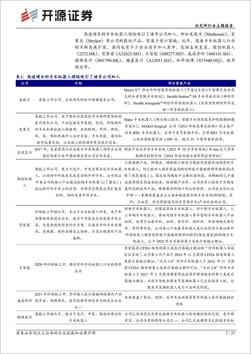 《开源证券-北交所行业主题报告：北交所医药生物产业观察：手术机器人行业广阔，国产替代助成长》 - 第7页预览图